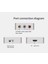 1080P HDMI Uyumlu Av Video Kompozit Dönüştürücü Siyah (Yurt Dışından) 5