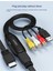 Rca Uyumlu HDMI Uyumlu Kompozit Adaptör Dönüştürücü (Yurt Dışından) 4