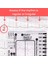 Adet Ekg 7 Adımlı Cetvel, Ekg/ekg Yorumlama Için Ekg 7 Adımlı Cetvel, (Yurt Dışından) 3