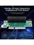 Pcı-Express 4x Riser Card 90 Derece Adaptör Kartı 1u Sunucu Için (Yurt Dışından) 5