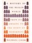 History Of The Muslim World : From Its Origins To The Dawn Of Modernity 1