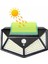 40W Solar LED Aplik 3