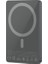 RP33 Pd 20W Ultra Ince LED Göstergeli Hızlı Şarj Özellikli Wireless Powerbank 15W 5000MAH 1