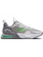 Dm0829 009 Air Max Alpha Traıner 5 Erkek Spor Ayakkabı 2