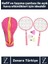 Premium Ergonomik Spor Etkinlik Fermuarlı Askılı Taşıma Çantalı 2 Raket 2 Tüy Topu Badminton Seti 2