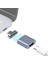Manyetik USB C Adaptörü, 20 Pin Tip C Konnektör, iPad MacBook Pro B Için (Yurt Dışından) 3
