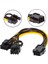 5 Adet Pcı-E 6-Pin'den Çift 6+2-Pin'e (6-Pin/8-Pin) Güç Ayırıcı Kablo (Yurt Dışından) 3
