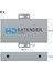 Y1N50M 1080P HDMI Uyumlu Verici + Alıcı 95X50X19MM (Yurt Dışından) 4