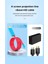 Type C - HDMI Uyumlu Kablo 4K 30Hz USB C - HDMI (Yurt Dışından) 1