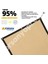Krem Gölgelik File -95LIK Çit Filesi – Siyah Şeritli Halkalı - 4 Metre x 1 Metre 2
