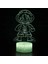 Anime One Piece Figür 3D Çocuk Için, Uzaktan Kumandayla Değişen 16 Renk, Çocuk Odası Dekoru, Luffy Zoro Figürü Manga Illusion LED Oyuncak Lamba Kız Erkek Çocuklar Için Yılbaşı (Yurt Dışından) 1