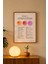 Aura Serisi Ahşap Çerçeveli Poster, Tablo NO:121 2