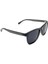 Dv VG1011 C27 Unisex Güneş Gözlüğü 5