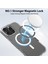 Apple iPhone 16 Pro Uyumlu Magneticsafe Şeffaf Silikon Kılıf 3