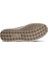 Soft 7 M Gravel 2