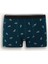 Yeni Sezon Regular Fit Hayvan Baskılı 3'lü Boxer 2