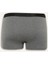 Yeni Sezon Regular Fit 3'lü Boxer 3