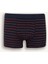 Yeni Sezon Regular Fit Çizgili 3'lü Boxer 2