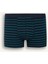 Yeni Sezon Regular Fit Çizgili 3'lü Boxer 4