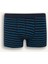 Yeni Sezon Regular Fit Çizgili 3'lü Boxer 5