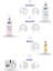 Vitamin C Luxe Drop Serum - Cilt Tonu Eşitleyen - Hyaluronik Asit - Kojik Asit - Niacinamide - 30 ml 5