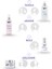 Night Bloom Cream - Yaşlanmaya Karşı Onarıcı Gece Kremi - Soft Touch - Hyaluronic Acid + Shea Butter + Collagen - Cam Kavanoz 50 ml 5