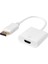 Dısplay To HDMI 10 cm Çevirici (4172) 1