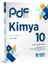 10. Sınıf Kimya Planlı Ders Föyü 1
