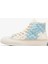 Chuck 70 Unisex Mavi Sneaker 3
