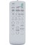Rmsc1 Sony MHCGX450 Cmtne3 MHCGX250 MHCGX450 Cmtne3 Mini Hi Fi Stereo Sistemi Için Yedek Uzaktan Kumanda (Yurt Dışından) 1