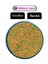 Nutribird B14 Muhabbet Pelet Yemi 250 G 1