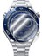 Huawei Watch Ultimate Polymer Nano Ekran Koruyucu - Şeffaf Ferrg 3