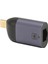 USB C - Ethernet Adaptörü 1gbps Hızlı Iletim Taşınabilir USB C - RJ45 Lan Adaptörü Windows Dizüstü Bilgisayarlar Için (Yurt Dışından) 5