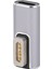 Type C - Manyetik Adaptör L Tip Pd Hızlı Şarj Manyetik Emiş Arayüzü USB C - Manyetik Adaptör Os x Dizüstü Bilgisayar Için Type C - Manyetik Adaptör (Yurt Dışından) 4