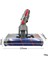Dyson V7 V8 V10 V11 V12 Uyumlu Çift Yumuşak Fırçalı Moplu Başlık 3