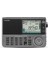 ATS-909X2 En Iyi Fm / Sw / Mw / Lw / Air / Çok Bantlı Alıcı 1