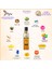 Organik Argan & Keratin Sıvı Saç Kremi 3'lü Set – Durulanmayan Bakım Spreyi 150 ml 2