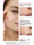 Make Up + Care 3ü 1 Arada Mat Serum Fondöten 30 Ml. 215P Ivory 4