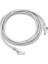 2 Metre Cat6 Patch Kablo 1