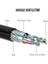 Display Port To Display Kablo 1.8 Metre 3