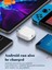 Xiaomi Oppo Huawei Realme Reeder Uyumlu 20w Type C Hızlı Şarj Aleti Adaptörü 4