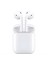 iPhone 15 / 15 Pro / 15 Pro Max Xiaomii 14 / 14 Pro / 14 Ultra Uyumlu Airpods 2. Nesil Bluetooth Kulaklık 3