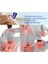 Eklemlerinize Kaslarınıza Fıtığınzın Ağrilarina Krem 75 ml Pain Cream 4