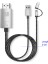 HDMI Hd Tv Kablo Dönüştücü Type-C Micro Adaptör 1