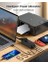 Hızlı Şarj Adaptörü 65W, Gan Iıı Type C Şarj Aleti Pd Çoklu Şarj Cihazı, 1 Ac Çıkışı+2 Usb-C+2usb-A Için iPhone 14/13 Pro Max, MacBook iPad Pro/air, Galaxy S22/S21, Steam Deck 2