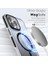 iPhone 15 Pro Için Elite Serisi Magsafe ile Uyumlu Arkası Yarı Saydam Parmak Izi Tutmayan ve Çizilmeyen Polikarbonat Kenarları Yumuşak Silikon Kılıf (Pearl, 15 Pro) 2
