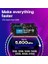 Ddr5 Ram 24GB Kit (2X12GB) 5600MHZ Sodımm, Dizüstü Bilgisayar/dizüstü Bilgisayar Için Bellek, Mini Pc, Yüksek Performanslı Ram (5200MHZ / 4800MHZ), CL46 - CT2K12G56C46S5 2