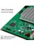 5-Port 10/100/1000 Gigabit Web Managed Switch 3