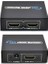 2 Port HDMI Splitter 1