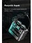 M25 Kablosuz Kulakiçi 5.3 Bluetooth Oyuncu Kulaklık LED Işık, Powerbank Özellikli Kutu Tws Teknolojisi ve Ekran Göstergesi ile Yüksek Performanslı Gaming Kulaklık 4